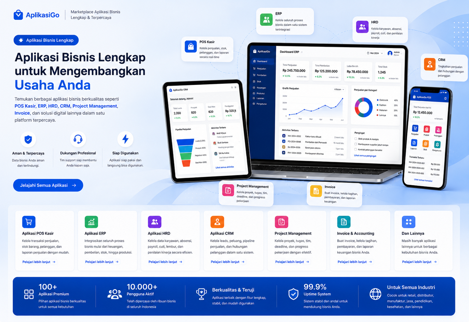 AplikasiGo - Marketplace Aplikasi Bisnis Terpercaya