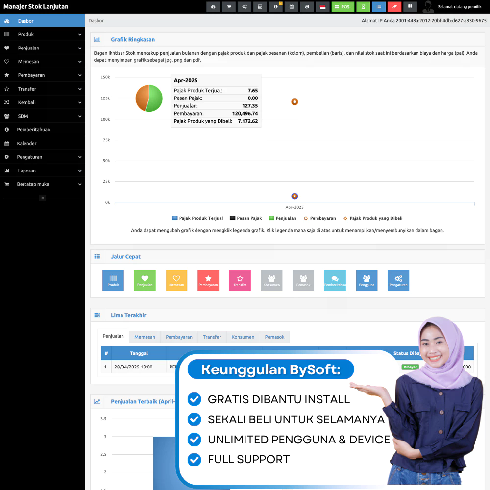 Aplikasi Manajemen Gudang, Stok & Inventori